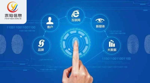 移動互聯網下半場 品牌營銷如何破局？